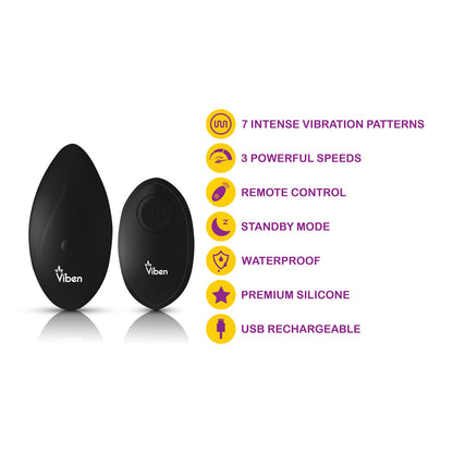 Racy Remote Panty Vibe - Black