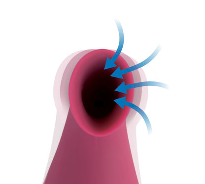Shegasm Intense 2 in 1 Clit Stimulator - Pink